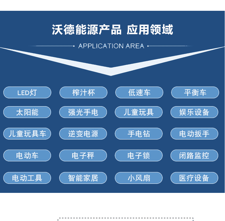 電動車48V15(圖3)