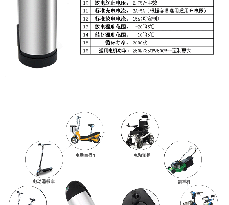 水壺款(圖6)