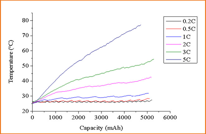 INR26650-5000mAh(圖4)