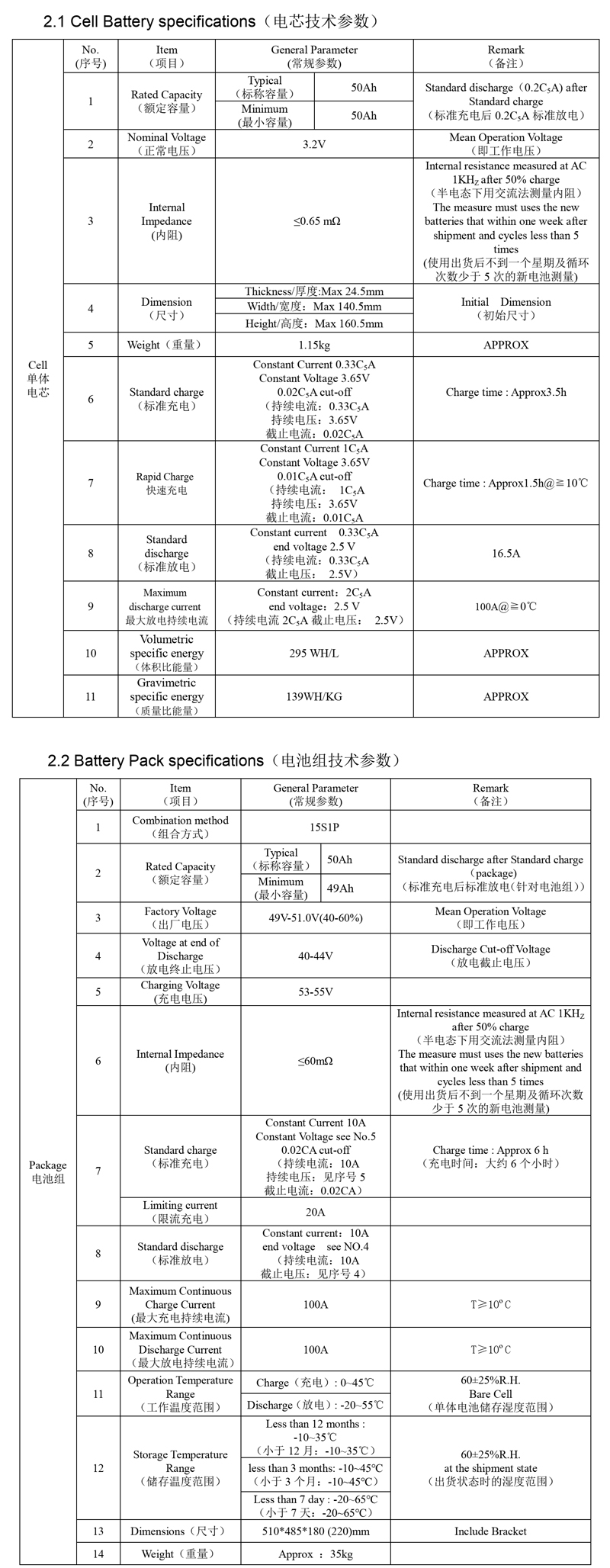 48V50Ah 壁掛 常規(guī)款(圖1)